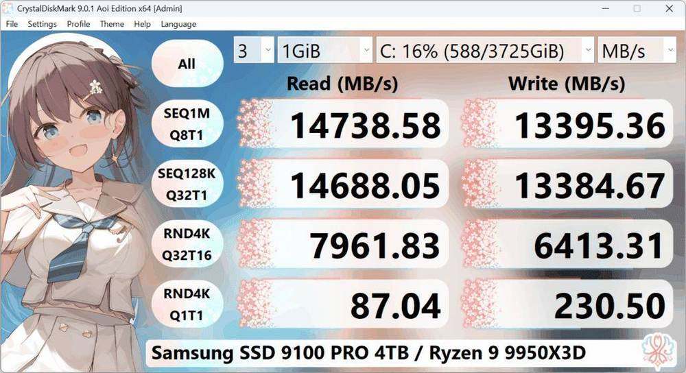 CrystalDiskMark Aoi edition benchmark results