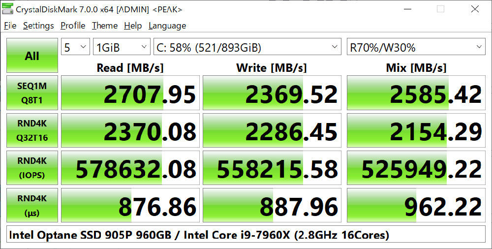 CrystalDiskMark peak and mix benchmark profile