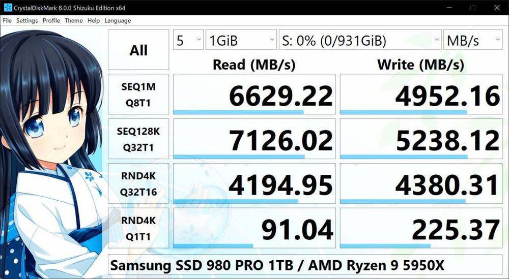 CrystalDiskMark Shizuku edition benchmark window